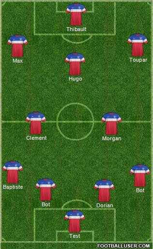 U.S.A. Formation 2015