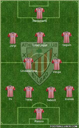 Athletic Club Formation 2015