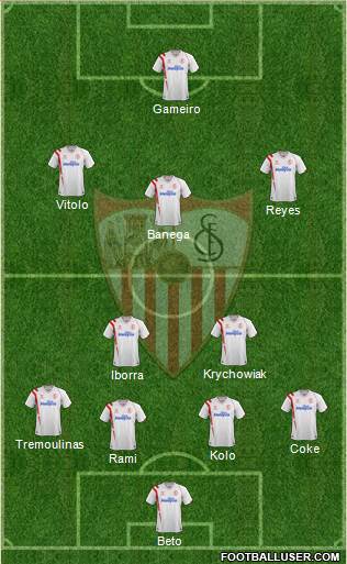 Sevilla F.C., S.A.D. Formation 2015
