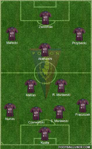 Pogon Szczecin Formation 2015