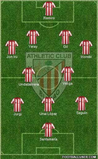 Bilbao Athletic Formation 2015