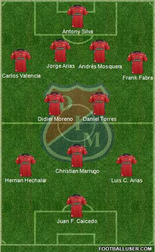 CD Independiente Medellín Formation 2015