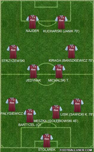 Burnley Formation 2015