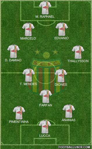Sampaio Corrêa FC Formation 2015