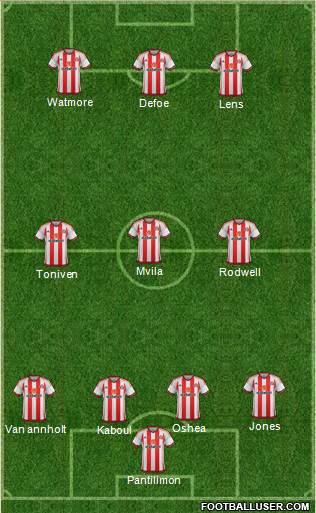 Sunderland Formation 2015