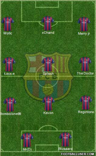 F.C. Barcelona Formation 2015
