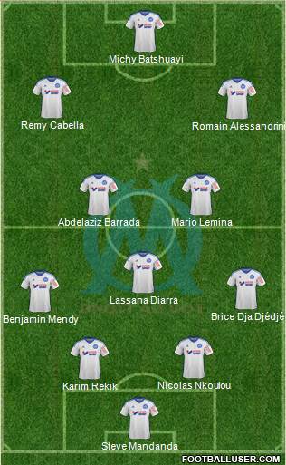 Olympique de Marseille Formation 2015