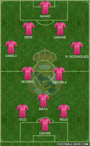 Real Madrid C.F. Formation 2015