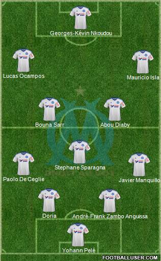 Olympique de Marseille Formation 2015