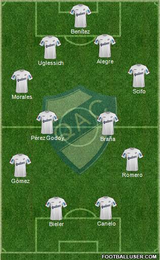 Quilmes Formation 2015