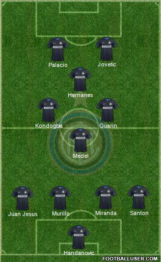 F.C. Internazionale Formation 2015