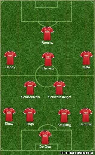 Manchester United Formation 2015