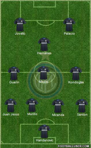 F.C. Internazionale Formation 2015