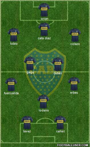 Boca Juniors Formation 2015