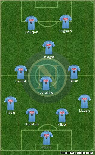 Napoli Formation 2015