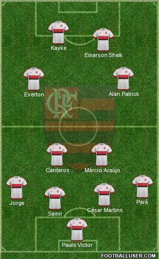 CR Flamengo Formation 2015