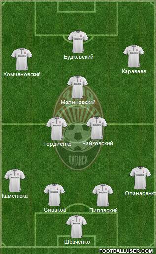 Zorya Lugansk Formation 2015