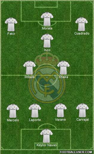 Real Madrid C.F. Formation 2015