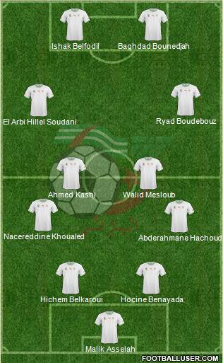 Algeria Formation 2015