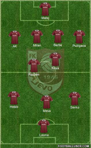 FK Sarajevo Formation 2015