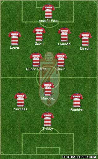 Granada C.F. Formation 2015