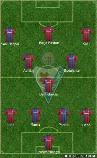 S.D. Eibar S.A.D. Formation 2015