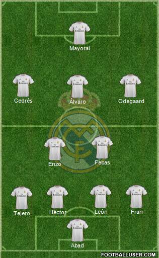 R. Madrid Castilla Formation 2015