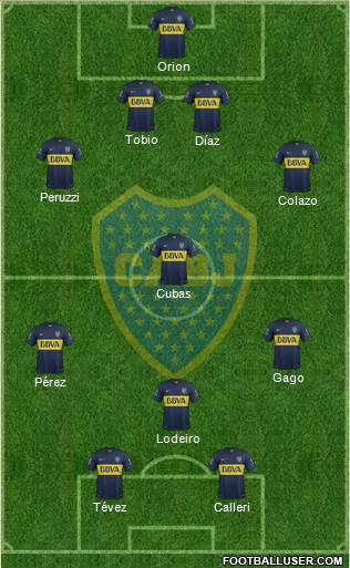 Boca Juniors Formation 2015