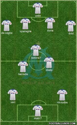 Olympique de Marseille Formation 2015