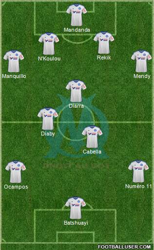 Olympique de Marseille Formation 2015