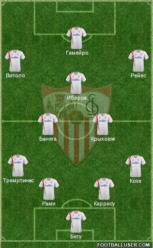 Sevilla F.C., S.A.D. Formation 2015