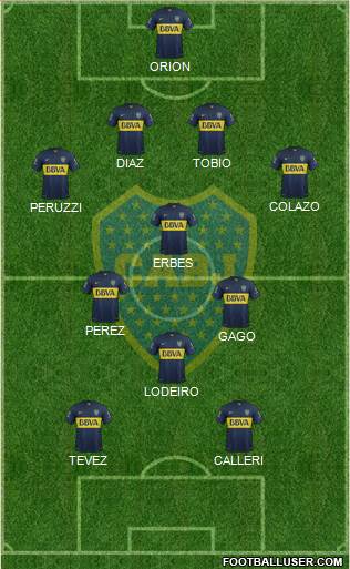 Boca Juniors Formation 2015