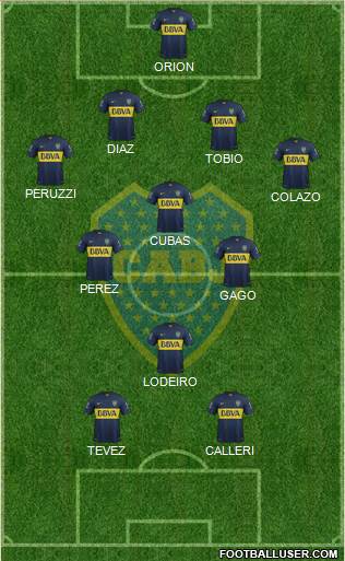 Boca Juniors Formation 2015