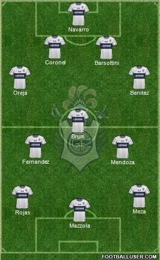 Gimnasia y Esgrima de La Plata Formation 2015