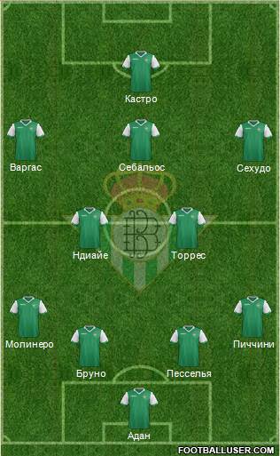 Real Betis B., S.A.D. Formation 2015
