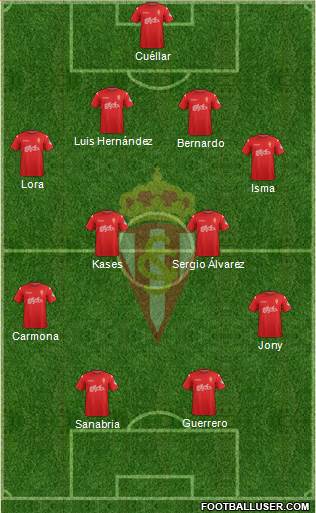 Real Sporting S.A.D. Formation 2015