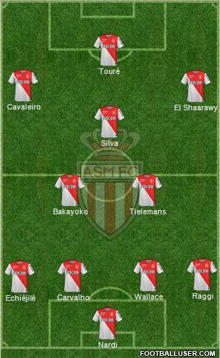 AS Monaco FC Formation 2015