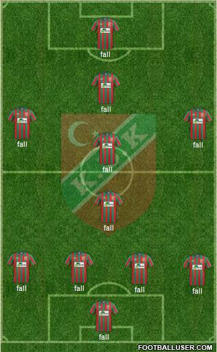 Karsiyaka Formation 2015