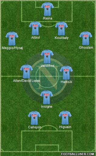 Napoli Formation 2015