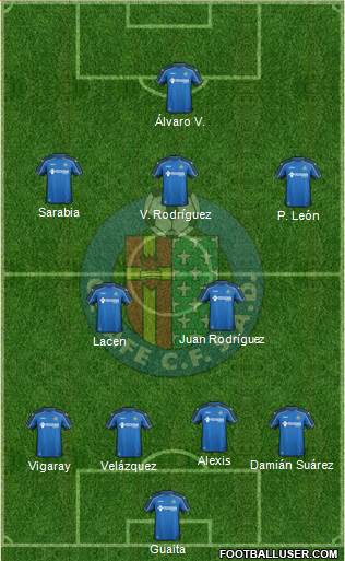 Getafe C.F., S.A.D. Formation 2015