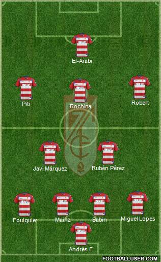 Granada C.F. Formation 2015