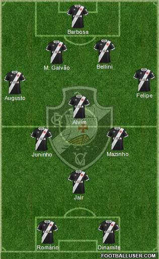 CR Vasco da Gama Formation 2015