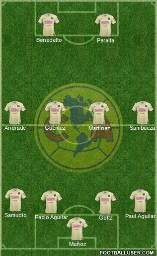 Club de Fútbol América Formation 2015
