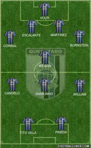 Club de Fútbol Gallos Blancos Formation 2015