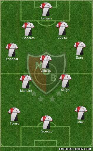 Newell's Old Boys Formation 2015
