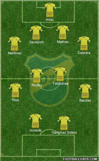 Defensa y Justicia Formation 2015