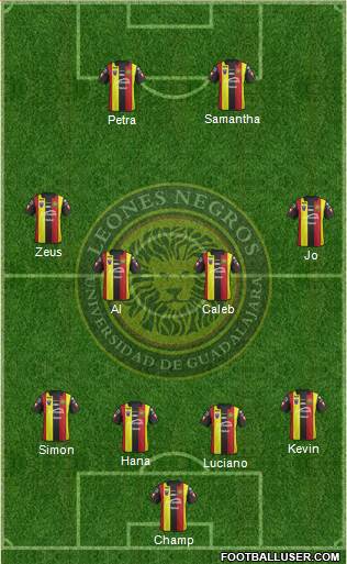 Club Universidad de Guadalajara Formation 2015
