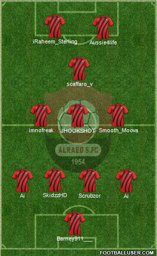 Al-Ra'eed Formation 2015