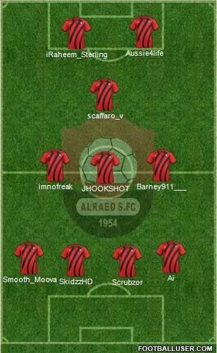 Al-Ra'eed Formation 2015