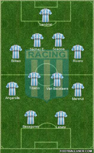 Racing Club Formation 2015